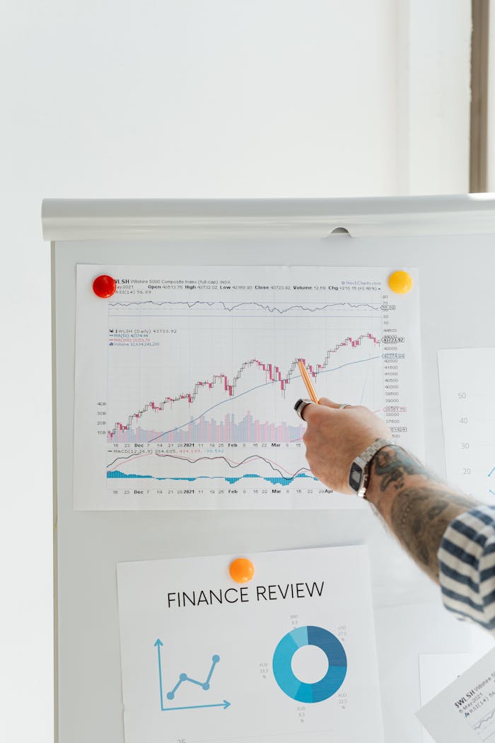 Close-up of a person presenting financial data on a whiteboard with charts and graphs.
