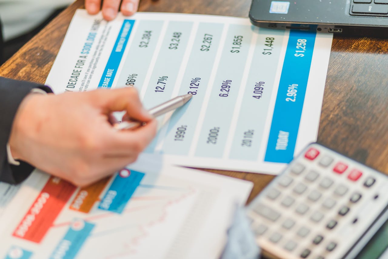Close-up of financial documents with charts and a calculator used for business analysis.