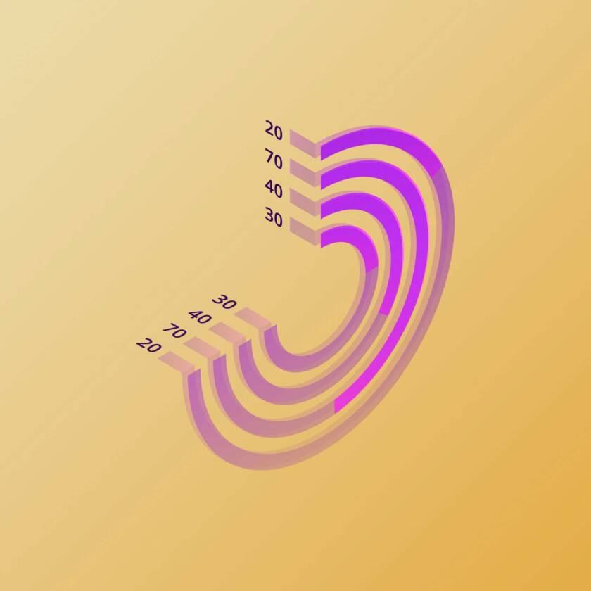 service image2 copyright 840x840